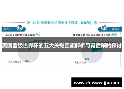 美国晋级世界杯的五大关键因素解析与背后策略探讨