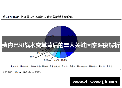 费内巴切战术变革背后的三大关键因素深度解析