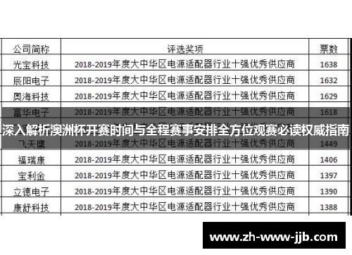 深入解析澳洲杯开赛时间与全程赛事安排全方位观赛必读权威指南