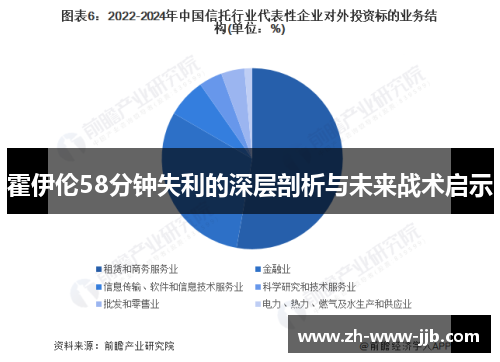 霍伊伦58分钟失利的深层剖析与未来战术启示