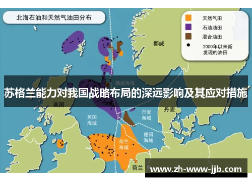 苏格兰能力对我国战略布局的深远影响及其应对措施