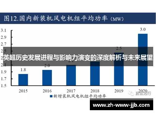 英超历史发展进程与影响力演变的深度解析与未来展望