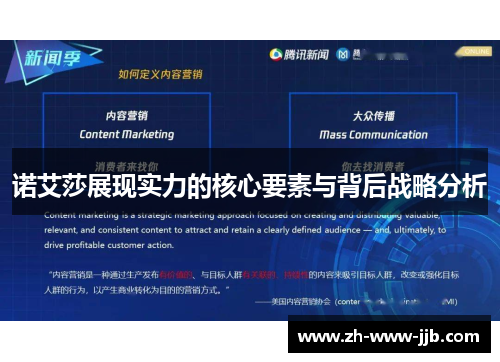 诺艾莎展现实力的核心要素与背后战略分析 诺艾莎展现实力的核心要素与背后战略分析