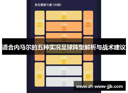 适合内马尔的五种实况足球阵型解析与战术建议