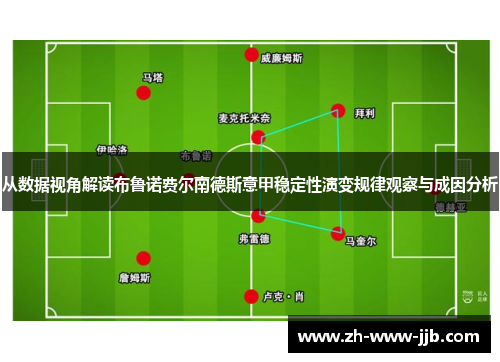 从数据视角解读布鲁诺费尔南德斯意甲稳定性演变规律观察与成因分析