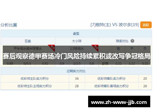 赛后观察德甲赛场冷门风险持续累积或改写争冠格局