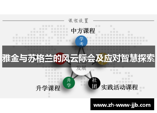 雅金与苏格兰的风云际会及应对智慧探索