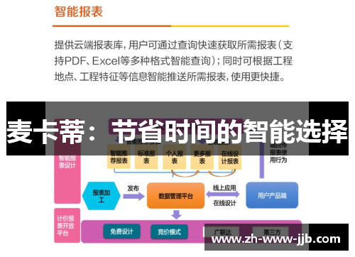 麦卡蒂：节省时间的智能选择