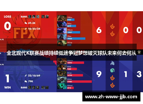 全北现代K联赛战绩持续低迷争冠梦想破灭球队未来何去何从 全北现代K联赛战绩持续低迷争冠梦想破灭球队未来何去何从