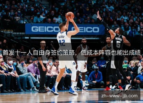 首发十一人自由身签约策略,低成本阵容也能出成绩 首发十一人自由身签约策略,低成本阵容也能出成绩